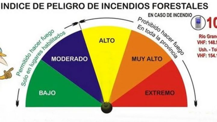Lugares habilitados para hacer fuego en TDF