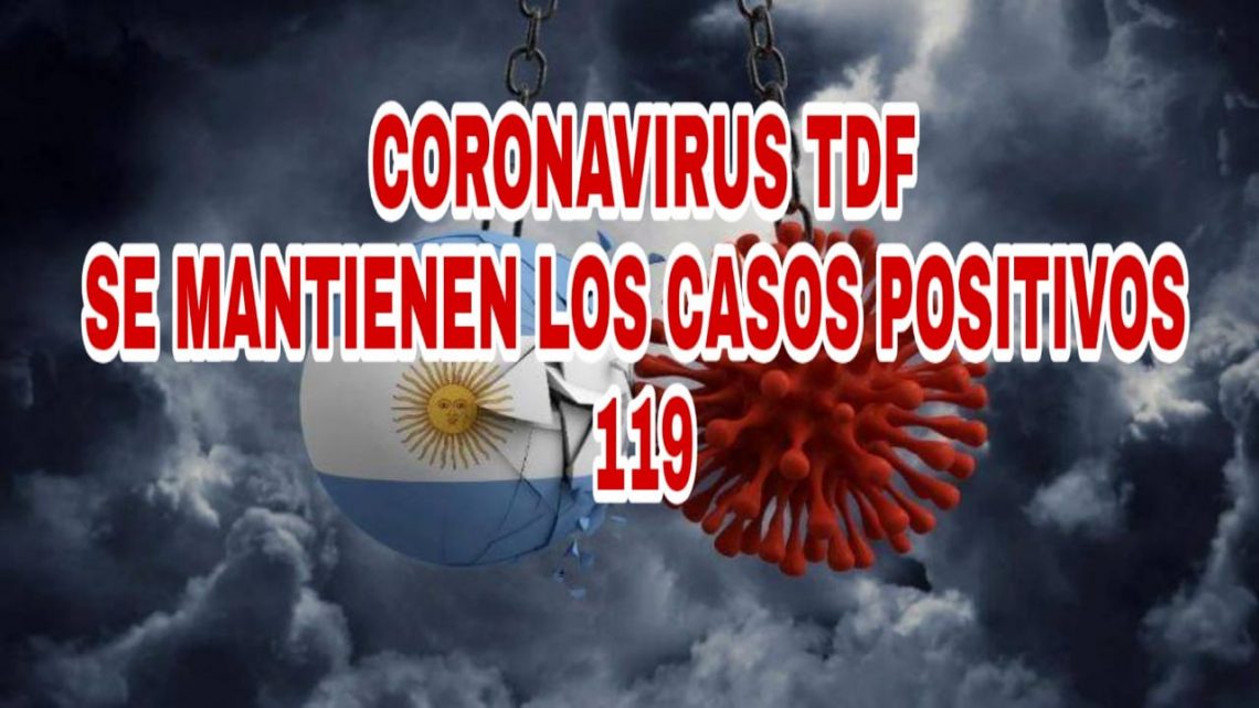 No se registraron nuevos casos en la provincia.
