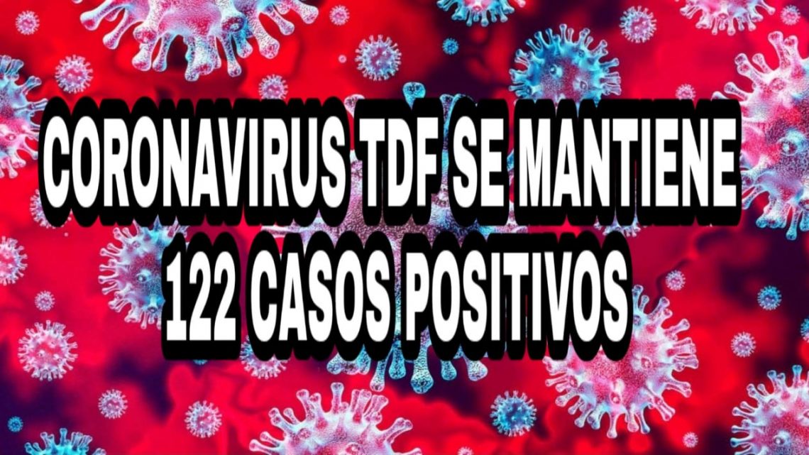 NO SE HAN CONFIRMADO NUEVOS CASOS EN LA PROVINCIA
