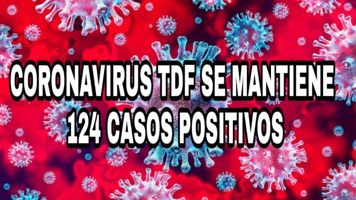 No se registran nuevos casos en la provincia