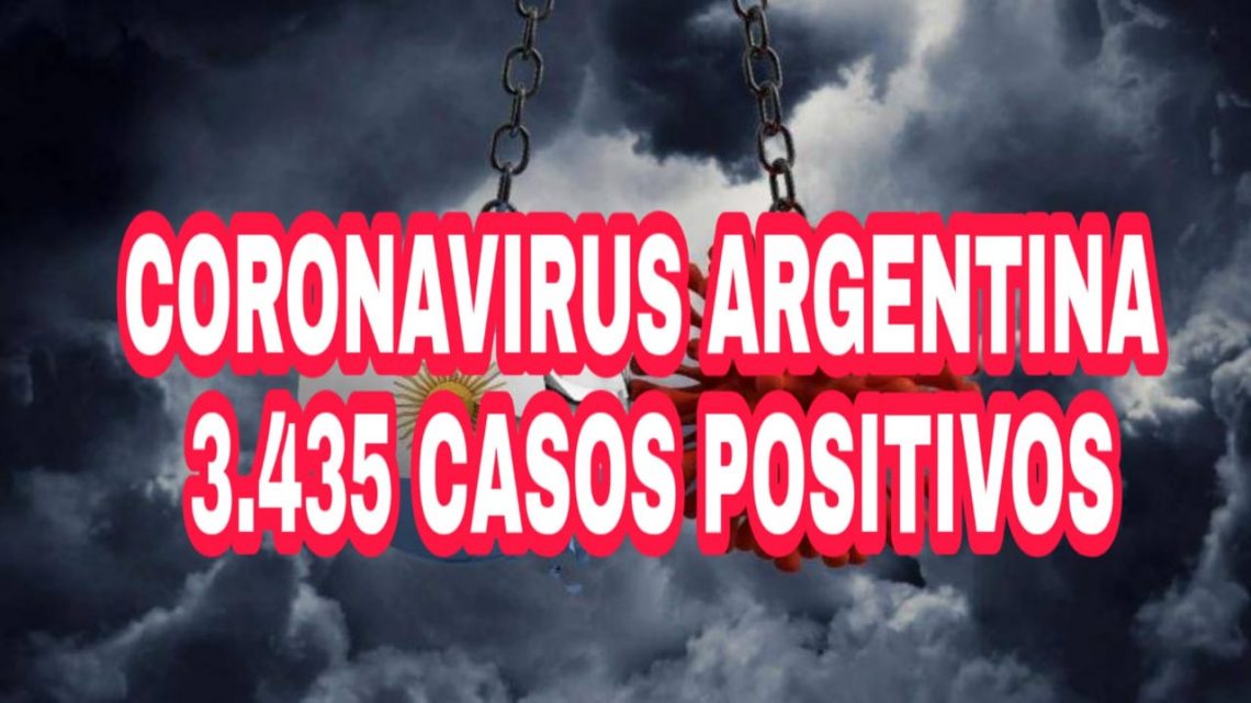 Hoy fueron confirmados 147 nuevos casos de COVID-19. Con estos registros, suman 3.435 positivos en el país. Hoy fueron confirmados 147 nuevos casos de COVID-19. Con estos registros, suman 3.435 positivos en el país.
