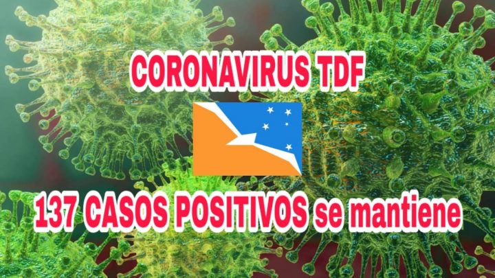 Hoy no se registraron nuevos casos en la provincia