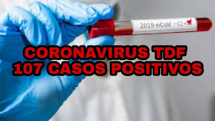 Se registraron 2 nuevos casos en la ciudad de Ushuaia y 6 nuevos casos en Malvinas.