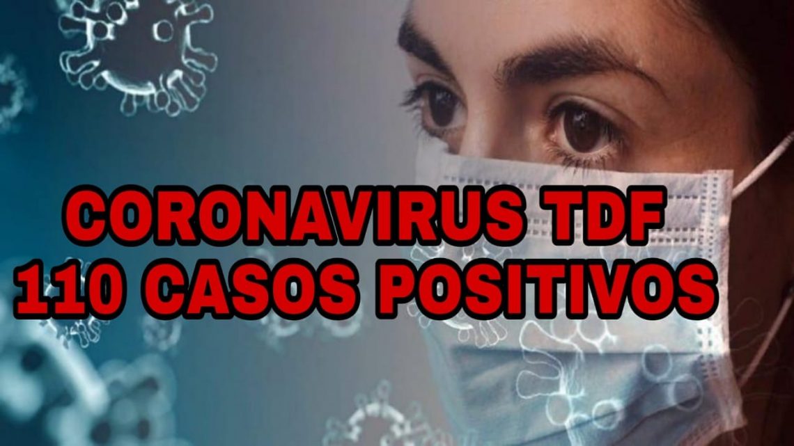 Totalidad de casos confirmados en Tierra del Fuego a la fecha 110 (*). Se registraron 3 nuevos casos en la ciudad de Ushuaia.