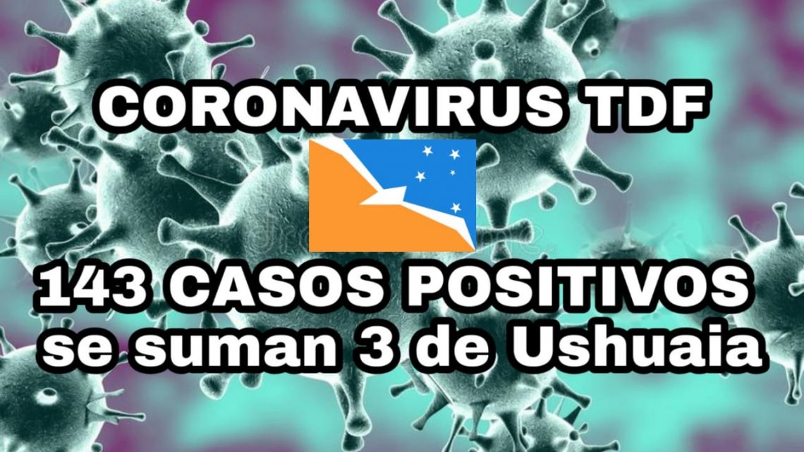 Totalidad de casos confirmados en Tierra del Fuego a la fecha 143. Se registran 3 nuevos casos en la ciudad de Ushuaia.