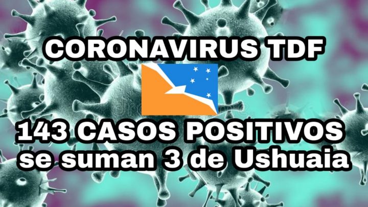 Totalidad de casos confirmados en Tierra del Fuego a la fecha 143. Se registran 3 nuevos casos en la ciudad de Ushuaia.