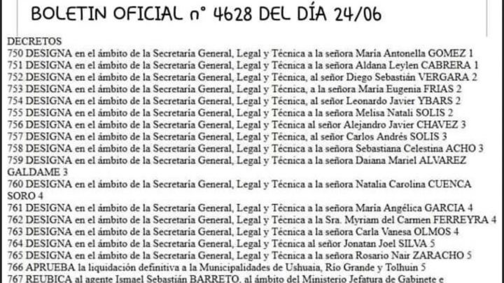 EN PLENA PANDEMIA MELELLA DESIGNA A 15 MILITANTES DEL MOPOF EN GOBIERNO