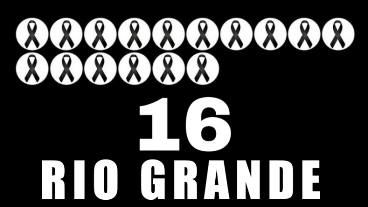 Un nuevo fallecido por Covid-19 en Rio Grande