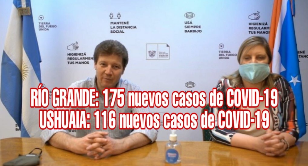 URGENTE: 291 nuevos casos de coronavirus en Tierra del Fuego y nuevo récord URGENTE: 291 nuevos casos de coronavirus en Tierra del Fuego y nuevo récord