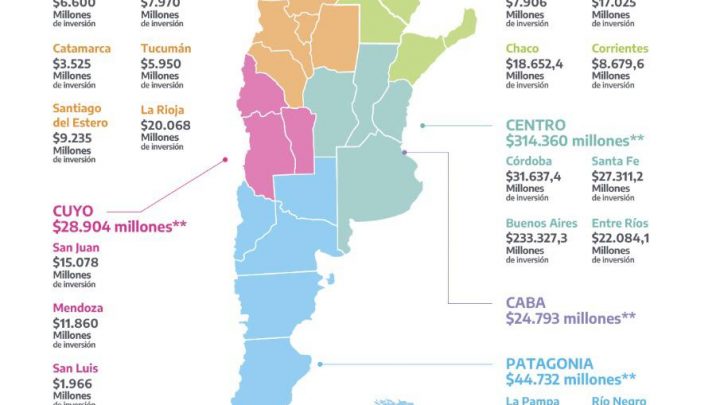 En 2020, el Ministerio de Obras Públicas trabajó en 767 obras en toda la Argentina