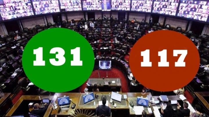 Diputados aprobo el Aborto en Argentina