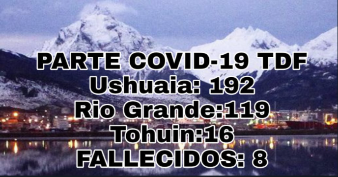 COVID19: 327 nuevos contagios y 8 fallecidos en la última semana en TDF COVID19: 327 nuevos contagios y 8 fallecidos en la última semana en TDF