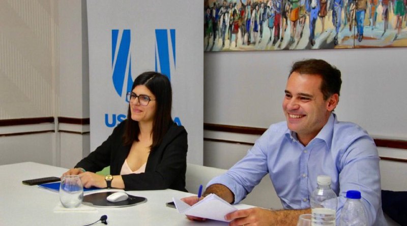 La Municipalidad De Ushuaia Junto A Nación Avanzan En Programas Para La Reactivación Económica La Municipalidad De Ushuaia Junto A Nación Avanzan En Programas Para La Reactivación Económica