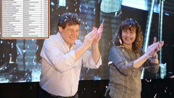 El listado de los 150 funcionarios desarraigados de Melella que cobran sobresueldo por vivienda