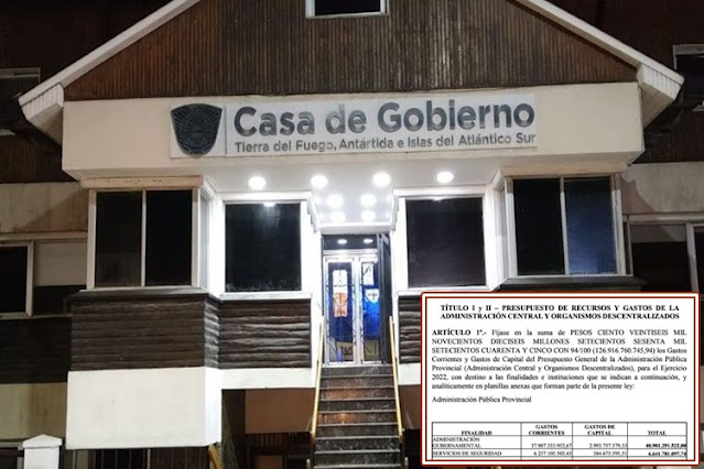 Presupuesto provincial 2022 estimado gastos por mas de 126 mil millones de pesos