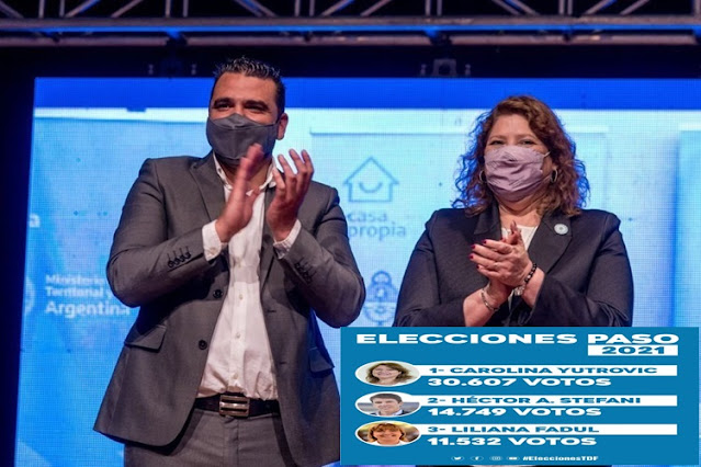 Vuoto felicito a Yutrovic por ser la mas votada y a la militancia por el acompañamiento Vuoto felicito a Yutrovic por ser la mas votada y a la militancia por el acompañamiento