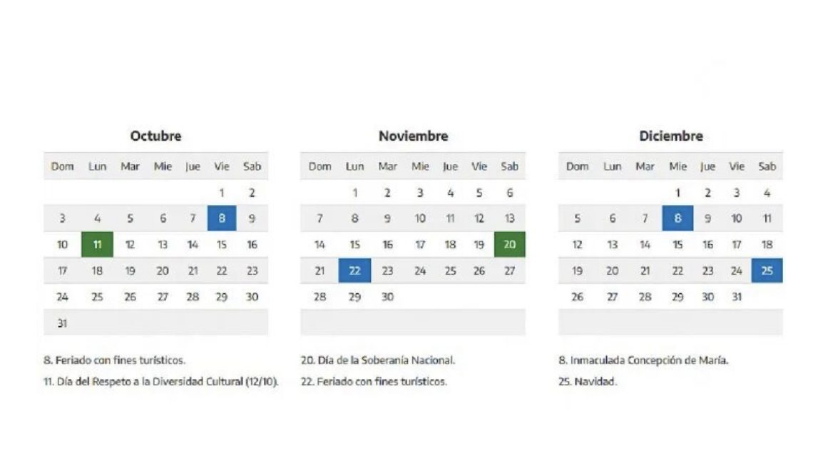Fin de semana largo: ¿Es feriado el viernes?