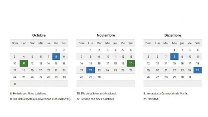 Fin de semana largo: ¿Es feriado el viernes?