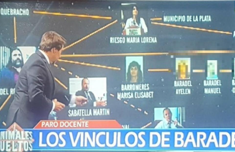 Los objetivos políticos de la «Gestapo» bonaerense: Daniel Scioli, Roberto Baradel, Hugo Moyano, La Matanza