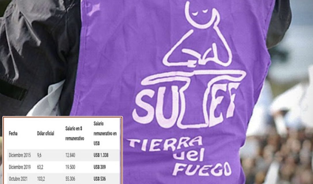 Arrancan paritarias docentes en TDF, para SUTEF la prioridad es el aumento salarial Arrancan paritarias docentes en TDF, para SUTEF la prioridad es el aumento salarial