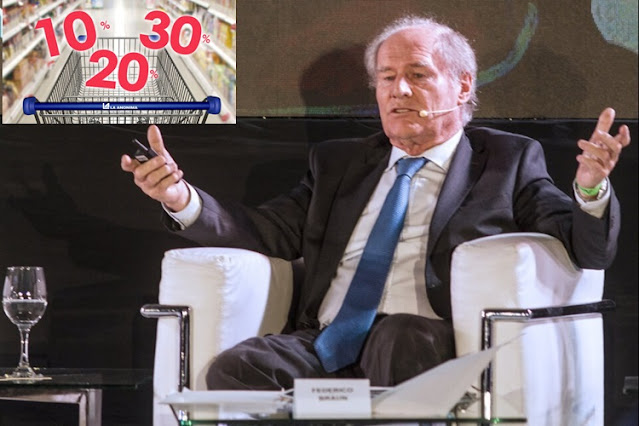 Según el presidente de la cadena de supermercados, La Anonima remarca todos los días por la inflación