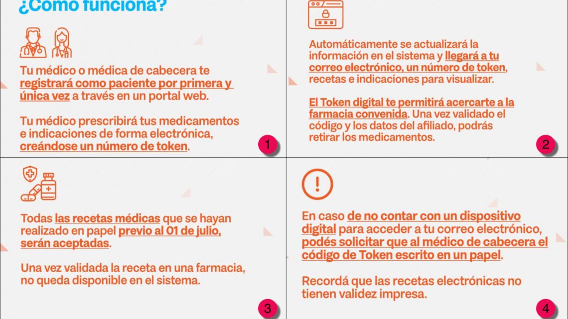 La Obra Social del Estado Fueguino anunció la implementación de la receta electrónica