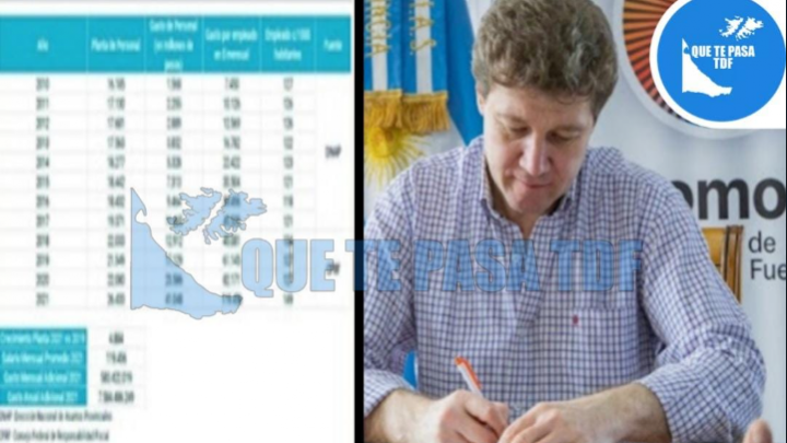 Megapase de Melella, 4884 ingresos al estado de militantes