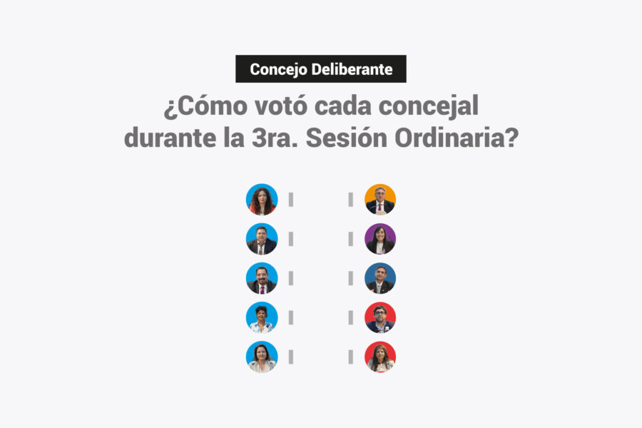 Aprueban ampliación presupuestaria y crece la polémica por el ingreso de un proyecto Aprueban ampliación presupuestaria y crece la polémica por el ingreso de un proyecto